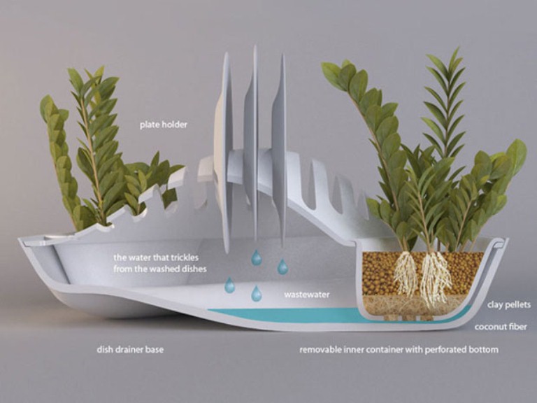 Designer Dish Rack