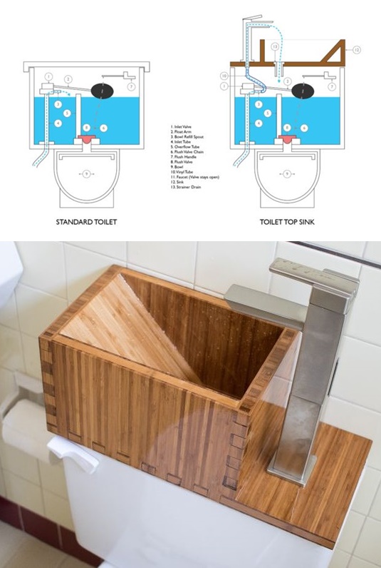 Here is a cool and stylish idea to DIY a water saving combo unit.
