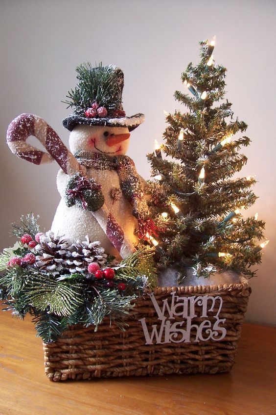 group items in a basket - a fir tree, a snowman and pinecones