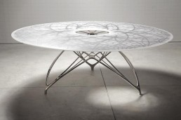 Leaf table