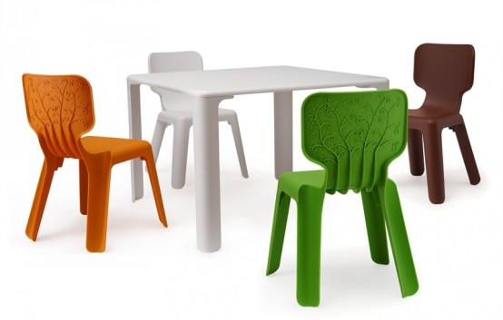 Lovely And Bright Child’s Table and Chairs – Me Too Collection by Magis