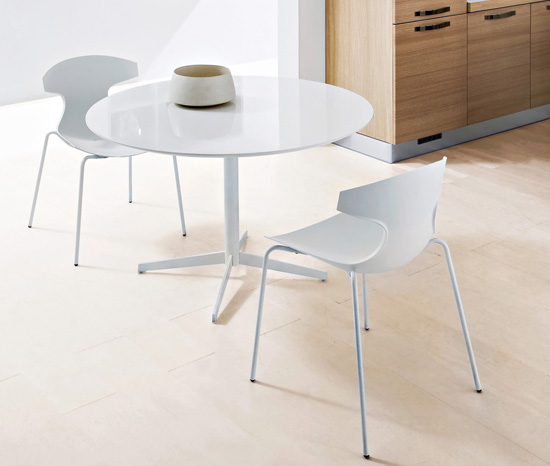 Modern Bright Kitchen Chairs From Domitalia