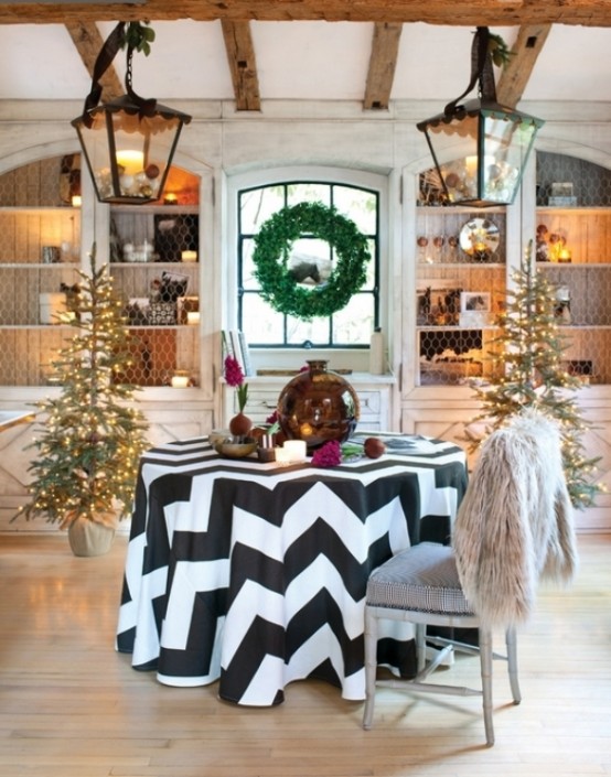 Charm Of Vintage Christmas