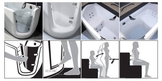 Compact Walk In Bathtub