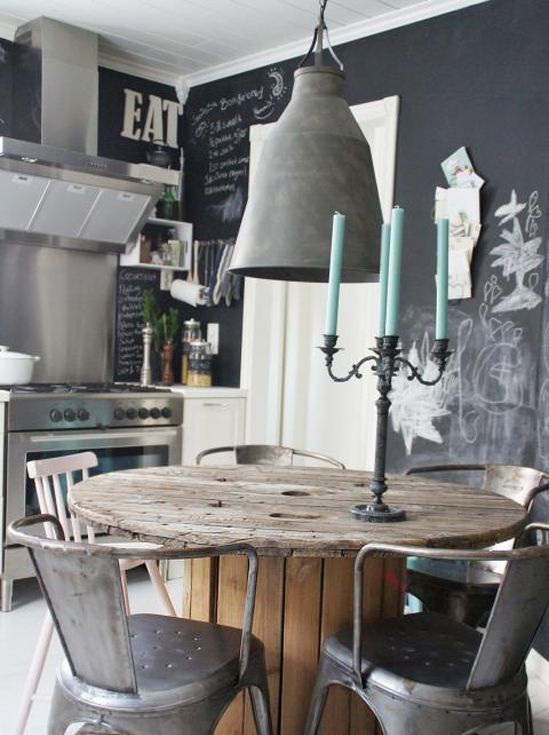 an industrial dining space with a chalkboard accent wall, a dining table made of a wooden spool and metal chairs plus a metal lampshade over the table