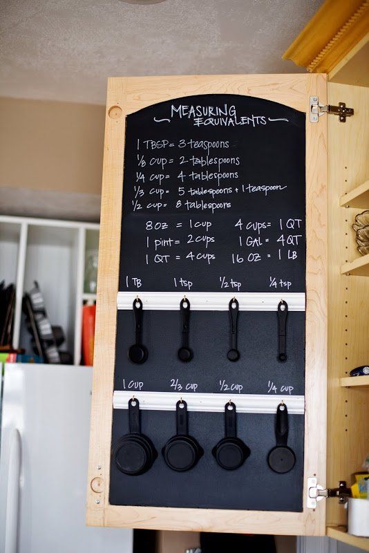 35 creative chalkboard ideas for kitchen décor - digsdigs