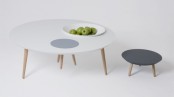 Functional 3×3 Tables Set For Reduced Spaces