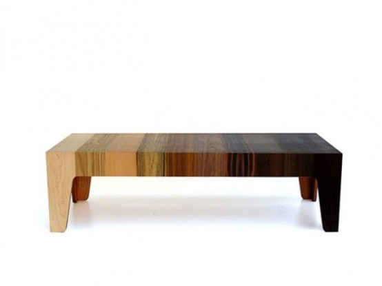 Gradient Table Of 10 Different Types Of Wood Veneer