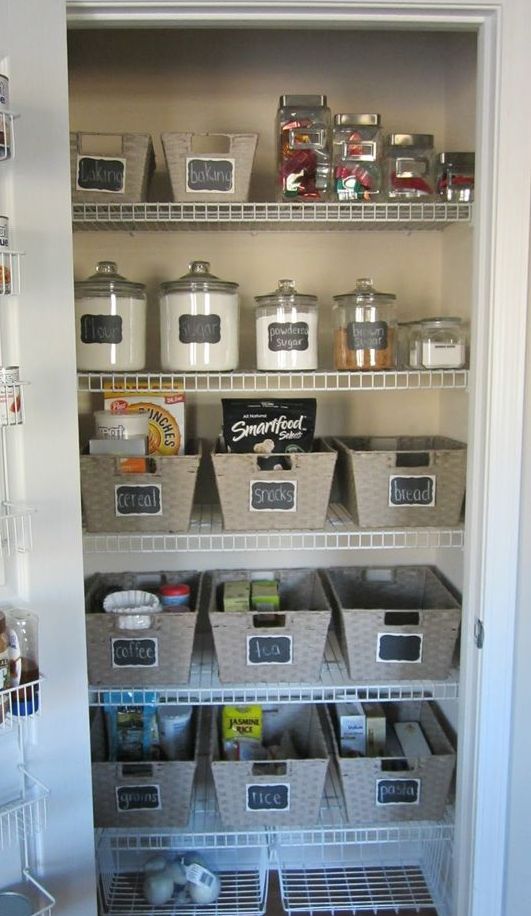 Craft Ideas For Your Home Craft Ideas For Your Home