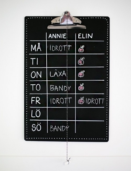 How To Use Chalkboard Pieces In Home Decor Ideas