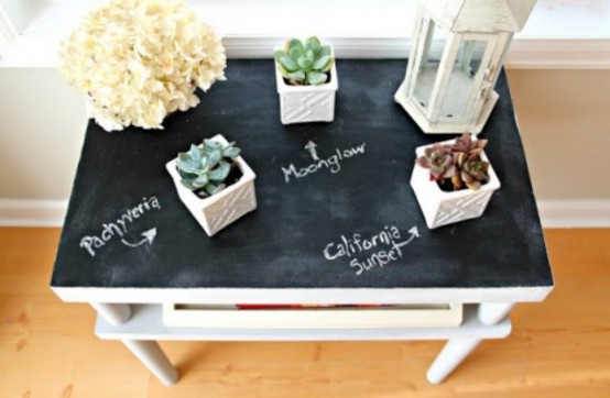 How To Use Chalkboard Pieces In Home Decor Ideas