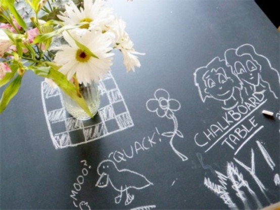 How To Use Chalkboard Pieces In Home Decor Ideas