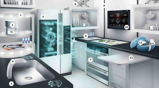 Futuristic IKEA Kitchen from 2040