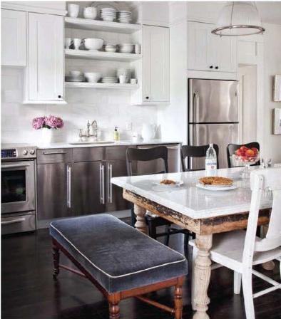 Industrial Kitchen Designs