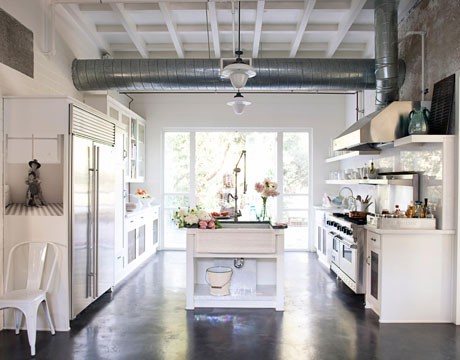 Industrial Kitchen Designs Industrial Kitchen Designs