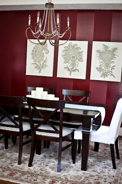 Marsala For Kitchens And Dining Rooms Ideas