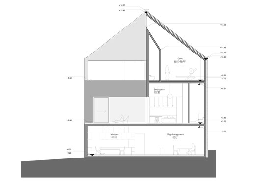 Most Minimalistic Villa In China