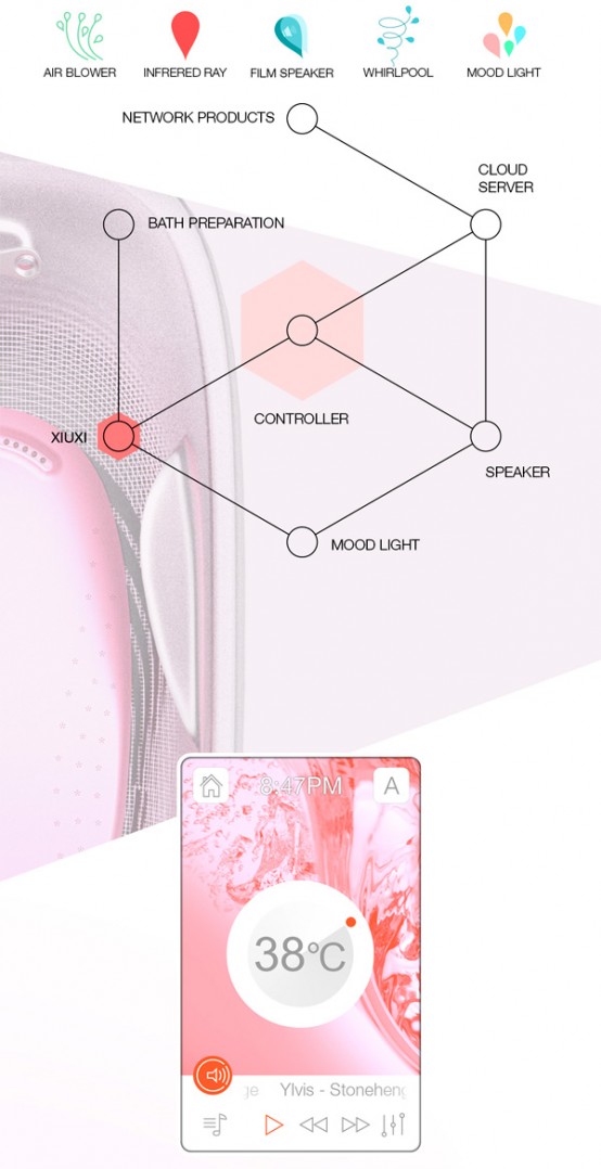 Sexy Transparent Xiuxi Bathtub With Glitz And Glam