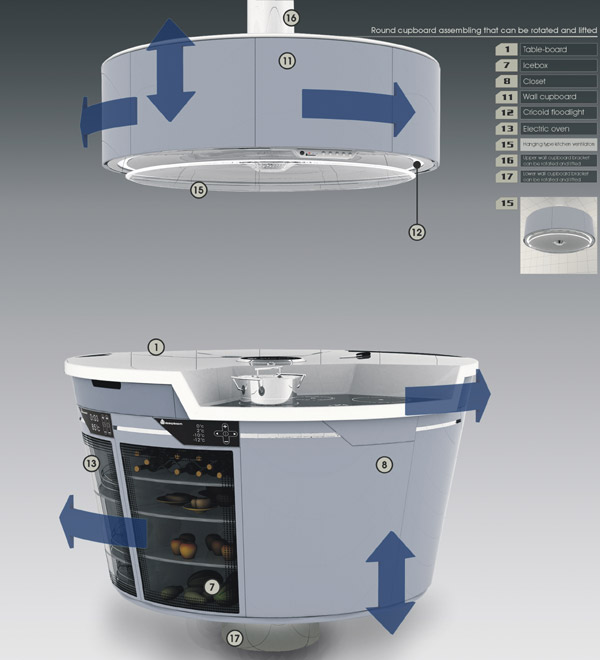 smart-kitchen-cupboard-1