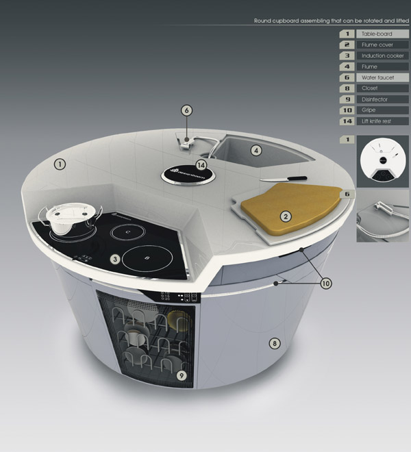smart-kitchen-cupboard-2