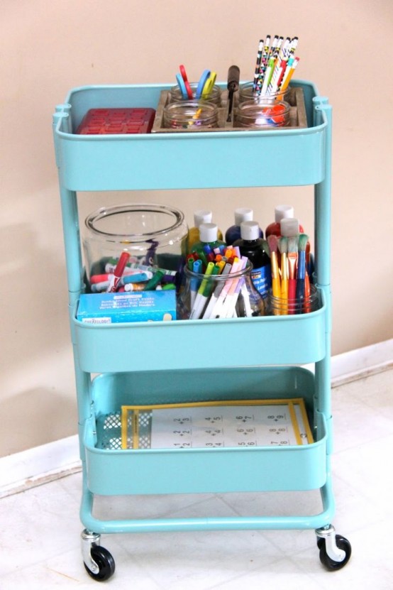 IKEA Raskog cart can store painting supplies