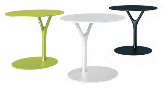 Wishbone Tables